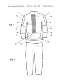 Ballistic combat uniform diagram and image