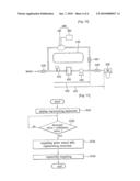 Laundry machine and controlling method thereof diagram and image