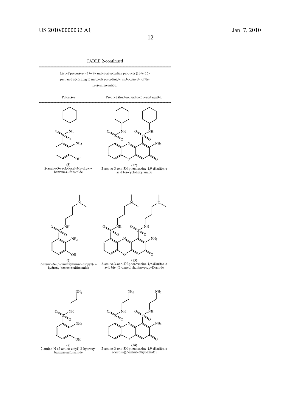 PHENOXAZINE DYES - diagram, schematic, and image 13