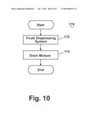 METHOD FOR OPERATING A CLEANOUT CYCLE IN A DISPENSING DRYER diagram and image