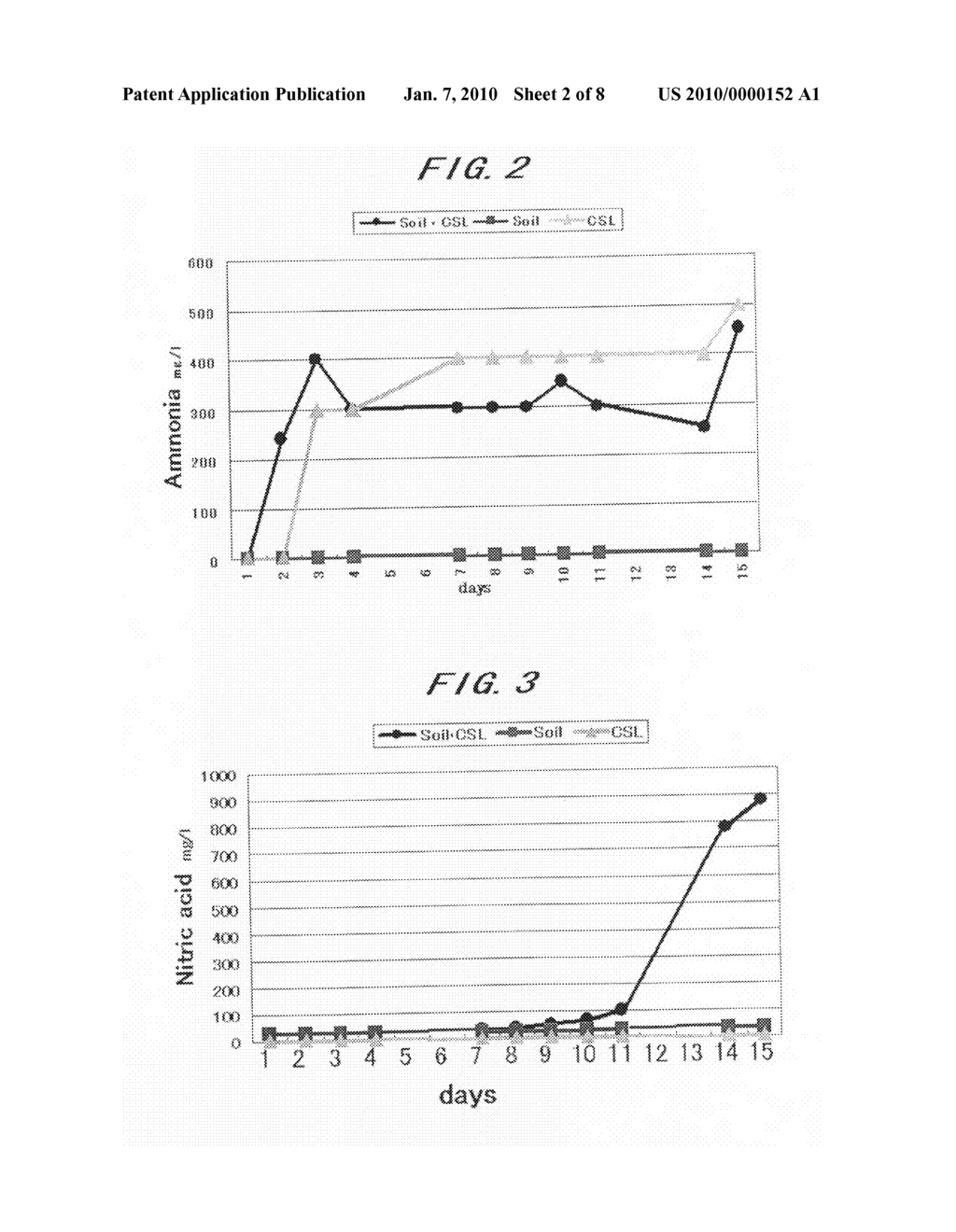 METHOD FOR PRODUCING BIOMINERAL-CONTAININ SUBSTANCE AND ORGANIC HYDROPONICS METHOD - diagram, schematic, and image 03