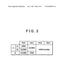 EXHAUST GAS CONTROL SYSTEM FOR INTERNAL COMBUSTION ENGINE AND METHOD FOR CONTROLLING THE SAME diagram and image