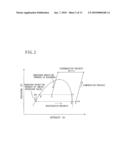 REFRIGERATION SYSTEM diagram and image