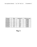 APPARATUS AND METHOD FOR CONTROLLING BULK DISPENSING OF WASH AID BY SENSING WASH AID CONCENTRATION diagram and image