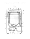 Washing machine diagram and image