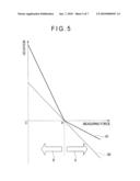 MEASURING INSTRUMENT diagram and image