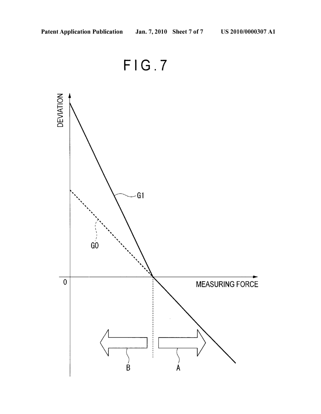 MEASURING INSTRUMENT - diagram, schematic, and image 08