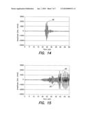 APPARATUS FOR ATTENUATING ULTRASONIC WAVES PROPAGATING WITHIN A PIPE WALL diagram and image