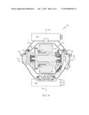 CONTROL MOMENT GYROSCOPE diagram and image