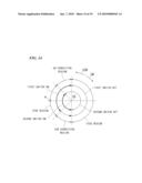 GEAR SHIFT DEVICE diagram and image