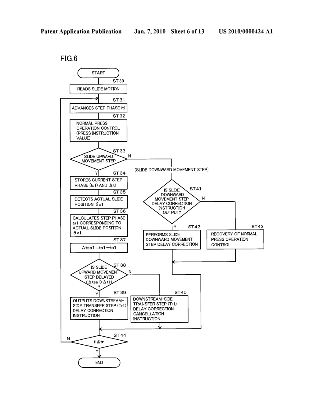 SERVO PRESS LINE OPERATION METHOD AND SERVO PRESS LINE OPERATION CONTROL DEVICE - diagram, schematic, and image 07