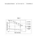 Nano graphene platelet-based conductive inks diagram and image