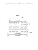 DEPOSITION APPARATUS FOR ORGANIC EL AND EVAPORATING APPARATUS diagram and image