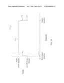 COMPOUND BOW diagram and image