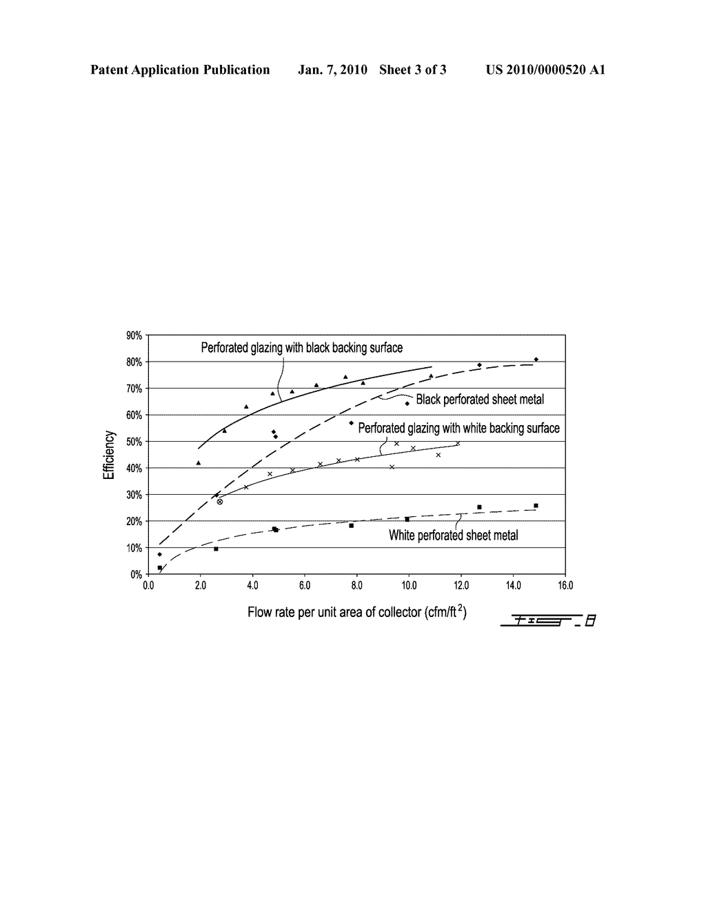 PERFORATED TRANSPARENT GLAZING FOR HEAT RECOVERY AND SOLAR AIR HEATING - diagram, schematic, and image 04