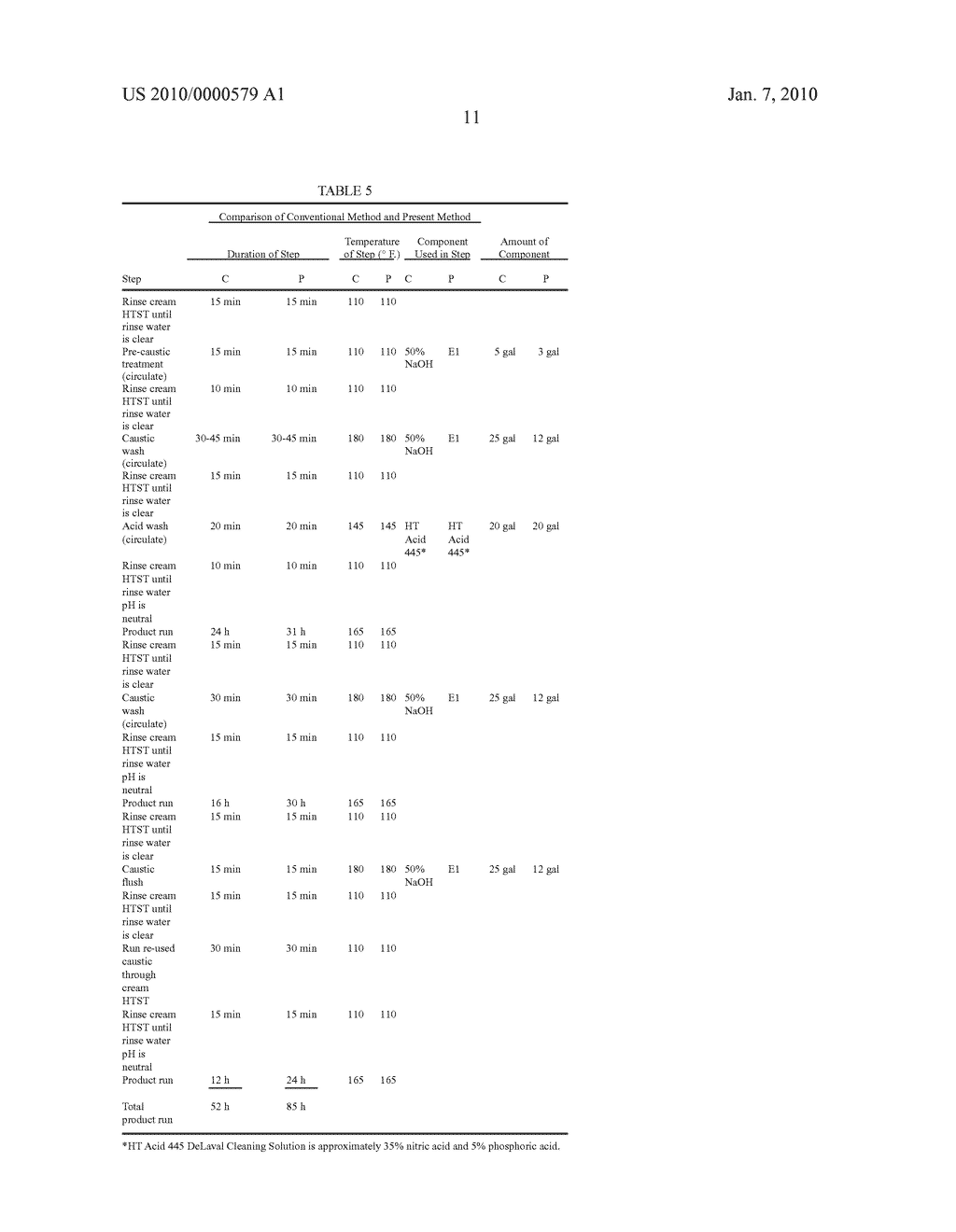 Compositions And Methods For Removing Scale And Inhibiting Formation Thereof - diagram, schematic, and image 12