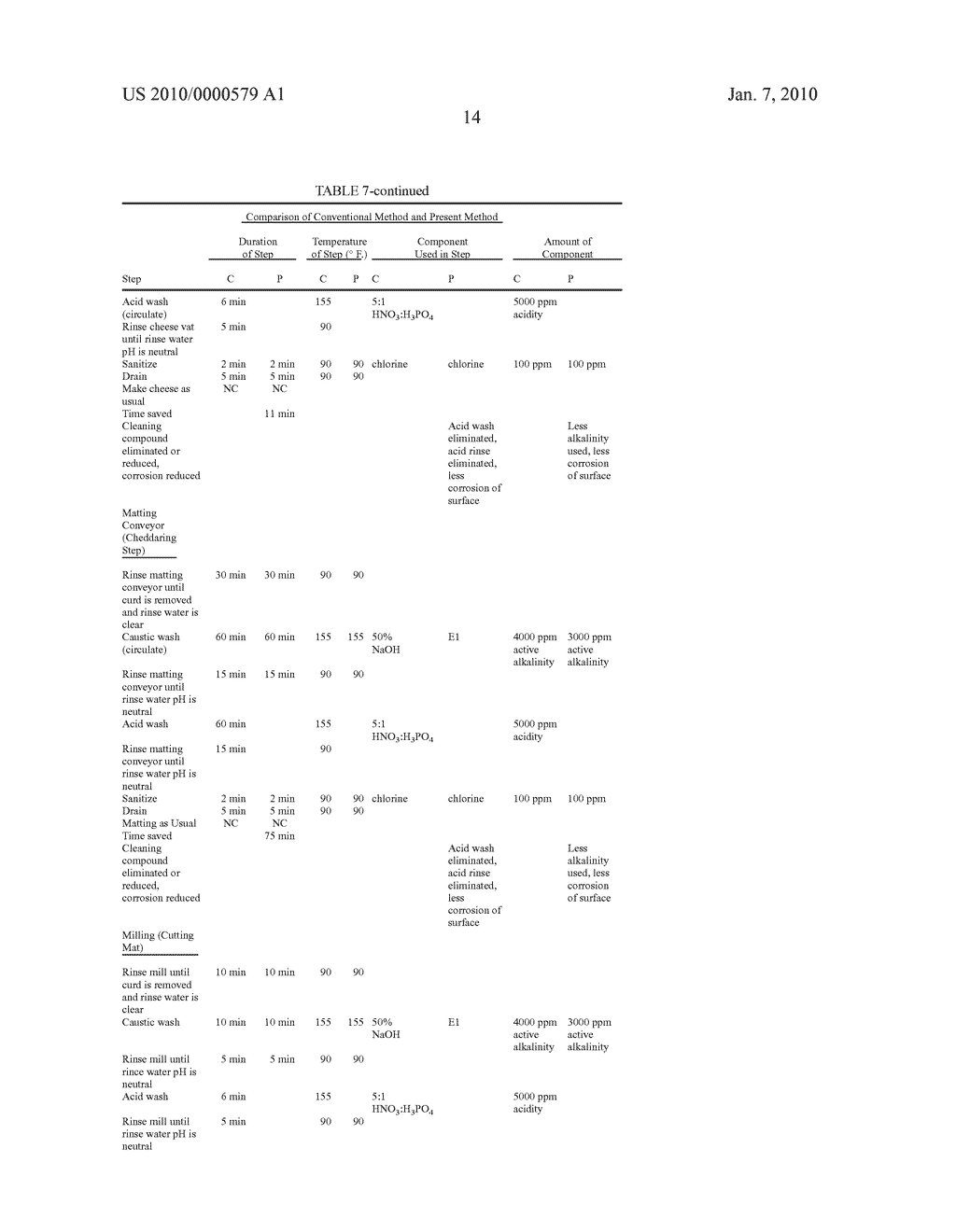 Compositions And Methods For Removing Scale And Inhibiting Formation Thereof - diagram, schematic, and image 15