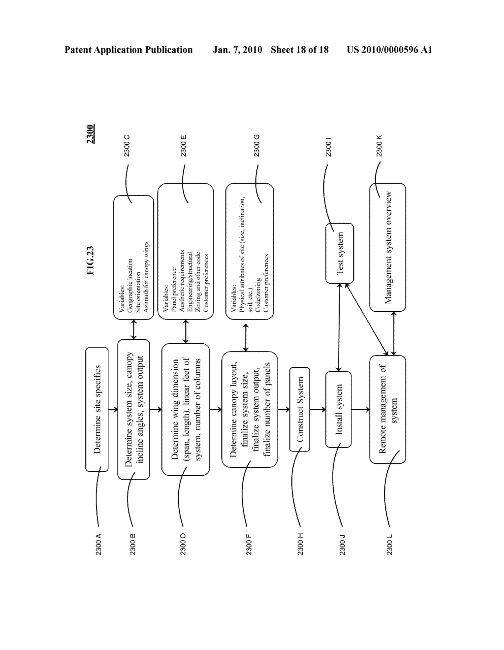 Solar Power Generation Assembly and Method for Providing Same - diagram, schematic, and image 19