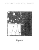 All-gaseous deposition of nanocomposite films diagram and image