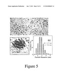 All-gaseous deposition of nanocomposite films diagram and image