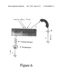 All-gaseous deposition of nanocomposite films diagram and image