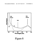 All-gaseous deposition of nanocomposite films diagram and image