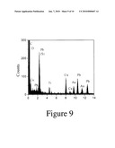 All-gaseous deposition of nanocomposite films diagram and image