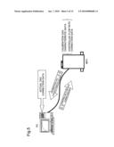 FLOW RATE CONTROL USING MASS FLOW RATE CONTROL DEVICE diagram and image