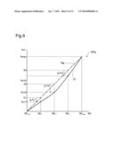 FLOW RATE CONTROL USING MASS FLOW RATE CONTROL DEVICE diagram and image