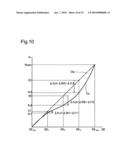 FLOW RATE CONTROL USING MASS FLOW RATE CONTROL DEVICE diagram and image