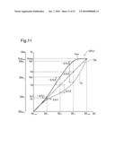 FLOW RATE CONTROL USING MASS FLOW RATE CONTROL DEVICE diagram and image