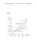 FLOW RATE CONTROL USING MASS FLOW RATE CONTROL DEVICE diagram and image