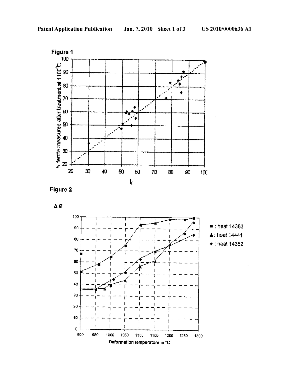 DUPLEX STAINLESS STEEL - diagram, schematic, and image 02