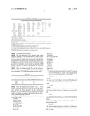 DUPLEX STAINLESS STEEL diagram and image