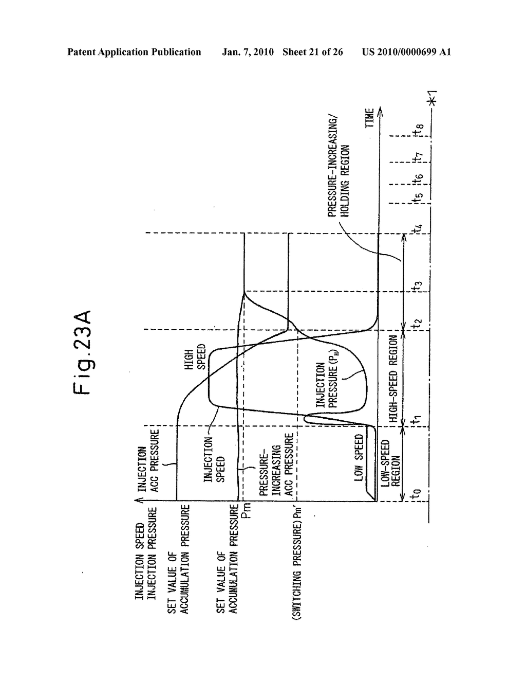 DIE CASTING MACHINE AND DIE CASTING METHOD - diagram, schematic, and image 22