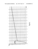 Method for production of turbine blades by centrifugal casting diagram and image