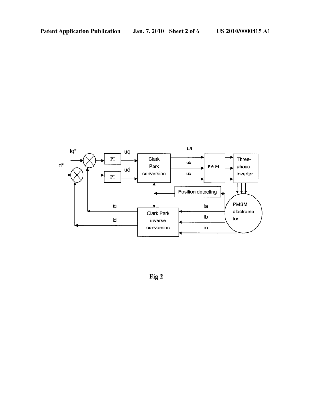 Control Method of Electromotor - diagram, schematic, and image 03