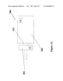 Integrated Blood Glucose Measurement Device diagram and image