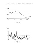 ELECTROCHEMICAL NOISE AS A LOCALIZED CORROSION INDICATOR diagram and image