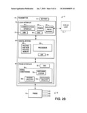 ELECTROCHEMICAL NOISE AS A LOCALIZED CORROSION INDICATOR diagram and image