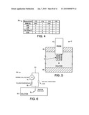 ELECTROCHEMICAL NOISE AS A LOCALIZED CORROSION INDICATOR diagram and image