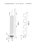 ELECTROCHEMICAL NOISE AS A LOCALIZED CORROSION INDICATOR diagram and image