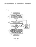 ELECTROCHEMICAL NOISE AS A LOCALIZED CORROSION INDICATOR diagram and image