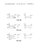 ELECTROCHEMICAL NOISE AS A LOCALIZED CORROSION INDICATOR diagram and image