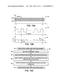 ELECTROCHEMICAL NOISE AS A LOCALIZED CORROSION INDICATOR diagram and image