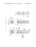 Golf bag diagram and image