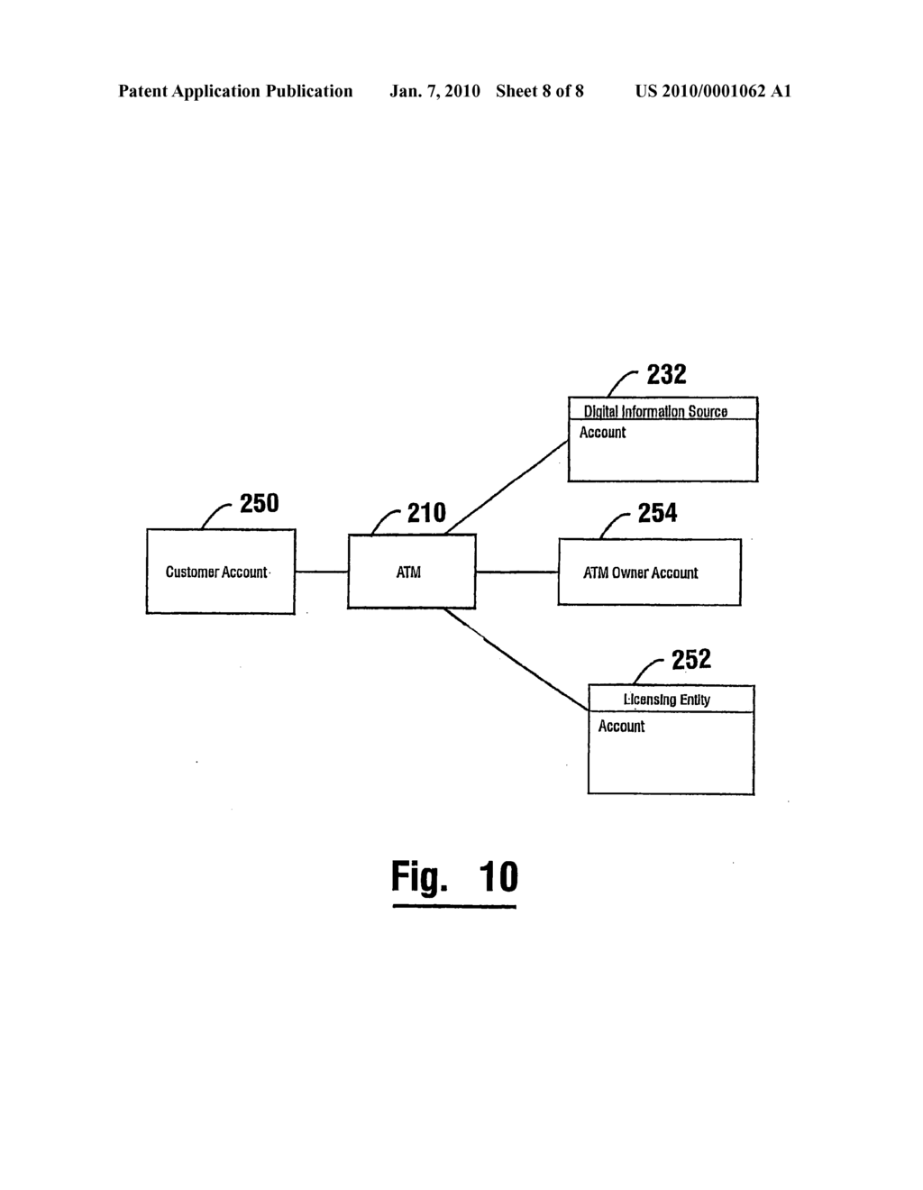 Card activated cash dispensing automated banking machine system and method - diagram, schematic, and image 09