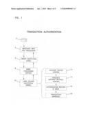 Debit Card Billing System and Method diagram and image