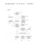 Debit Card Billing System and Method diagram and image