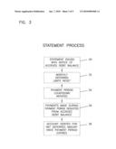 Debit Card Billing System and Method Involving Multiple Accounts diagram and image